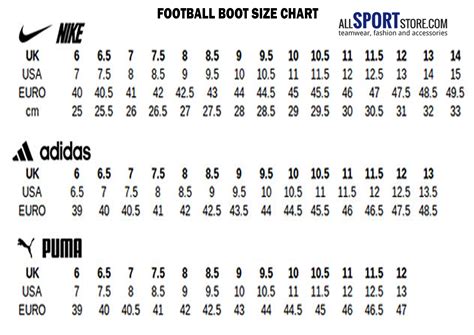 adidas vs nike size chart